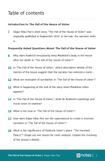 Preview image of Popular Questions About The Fall of the House of Usher