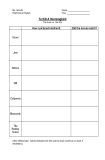 Worksheet For To Kill A Mockingbird Film Enotes Com