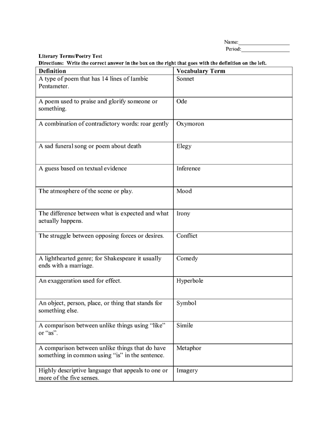 Literary Terms Test Answers ENotes