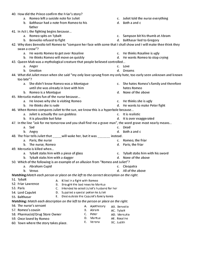 romeo and juliet: unit test preview image 3