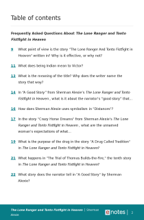 Preview image of Popular Questions About The Lone Ranger and Tonto Fistfight in Heaven
