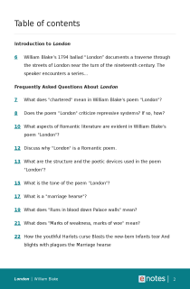 Preview image of Popular Questions About London