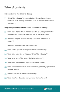 Preview image of Popular Questions About She Walks in Beauty