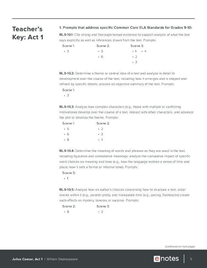 Julius Caesar eNotes Reading Response Prompts - eNotes.com