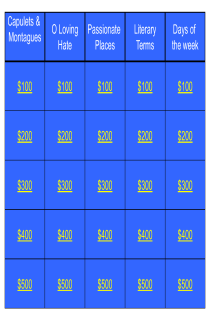 the book cover of Romeo and Juliet Jeopardy