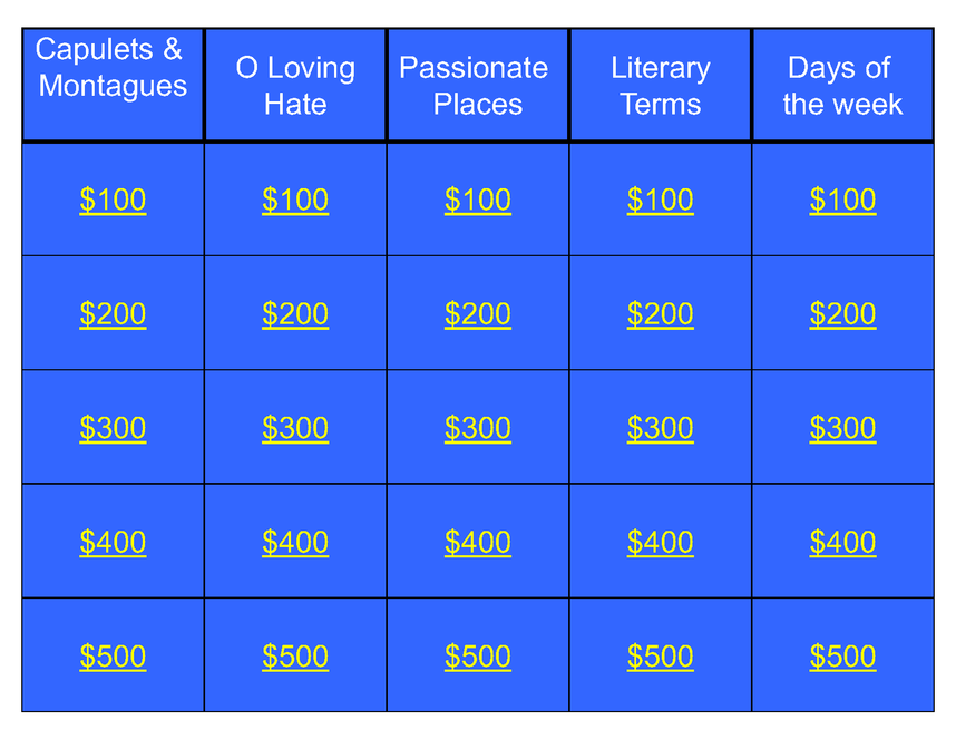romeo and juliet jeopardy preview image 1