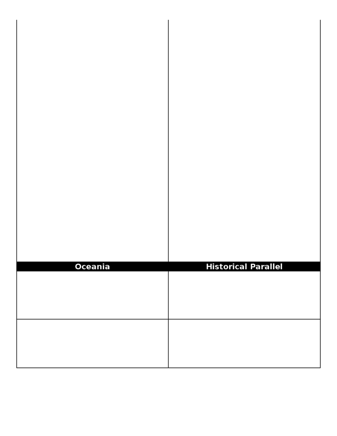 1984 graphic organizer preview image 2
