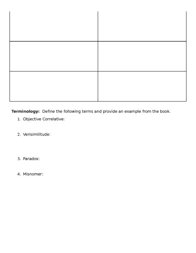 1984 graphic organizer preview image 3