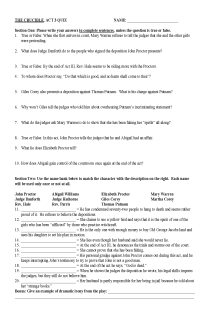Cover image of Act 3 Quiz for The Crucible
