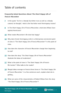 Preview image of Popular Questions About The Short Happy Life of Francis Macomber