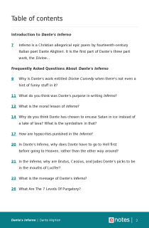 Preview image of Popular Questions About Dante's Inferno