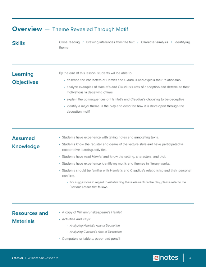 Hamlet Literary Devices Lesson Plan
