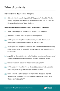 Preview image of Popular Questions About Rappaccini's Daughter
