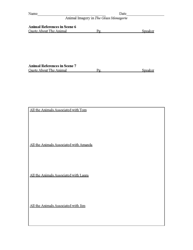 animal references in the glass menagerie blank worksheet preview image 2