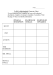 Document cover for To Kill a Mockingbird Courage/Cowardice Chart