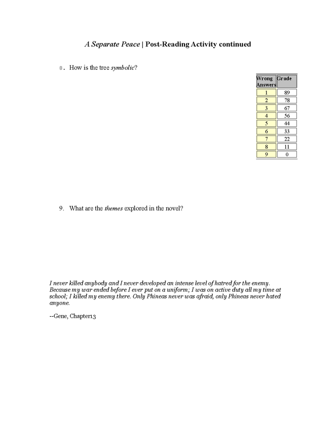 a separate peace: post-reading activity preview image 2