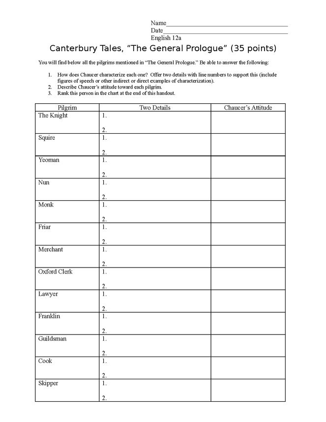 canterbury tales: general prologue preview image 1