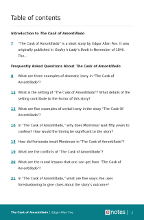 Preview image of Popular Questions About The Cask of Amontillado