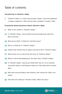 Preview image of Popular Questions About Désirée's Baby