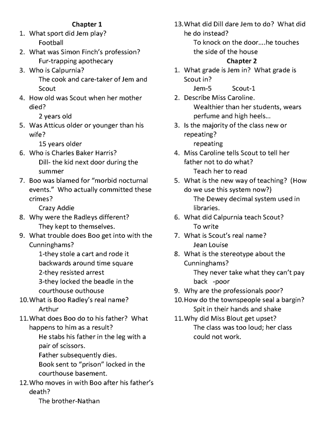 Discuss the role of family in To Kill a Mockingbird, paying close attention to Aunt Alexandra.5.Examine Miss Maudie’s relationship to the Finches and to the rest of Maycomb.6.Discuss the author’s descriptions of Maycomb.What is the town’s role in the novel?7.Analyze the author’s treatment of Boo Radley.What is his role in the novel?