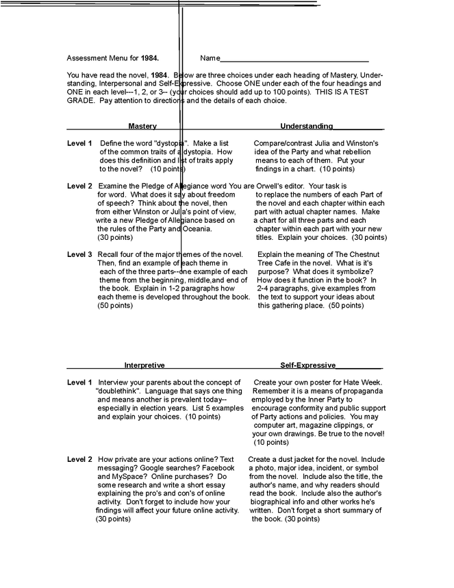 assessment menu for 1984 preview image 1