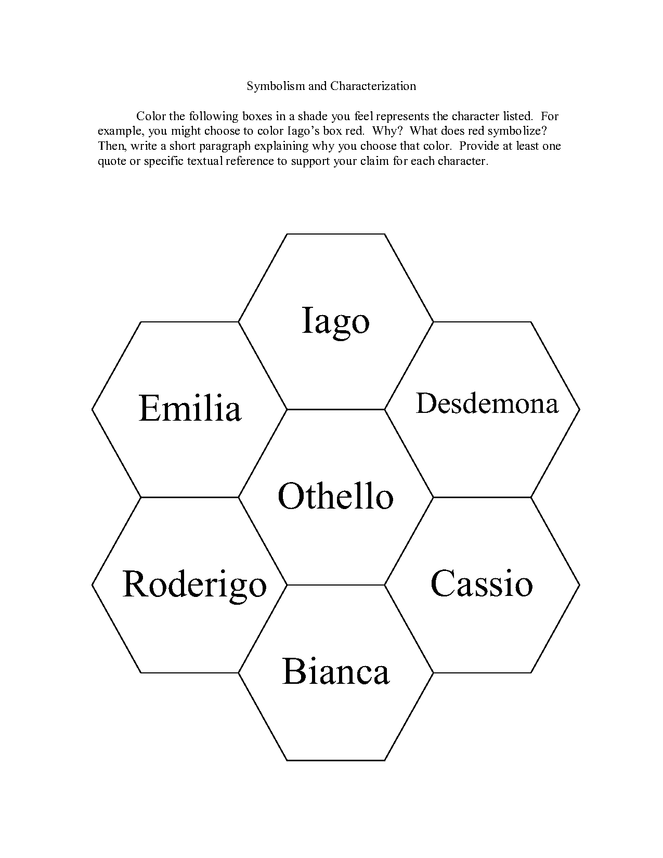 othello: characterization and symbolism preview image 1