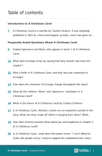 Preview image of Popular Questions About A Christmas Carol