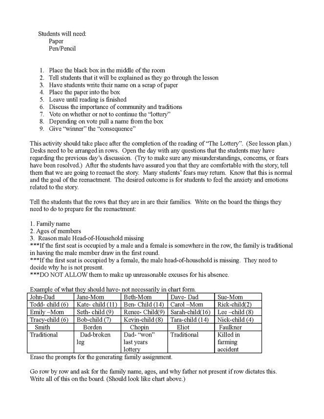 complete lesson plan for "the lottery" preview image 5