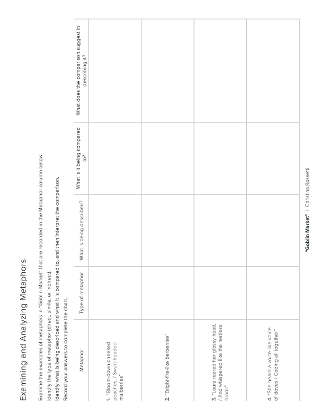 goblin market metaphor activity preview image 5