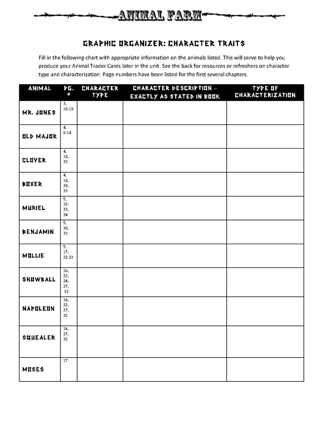 animal farm character chart preview image 1