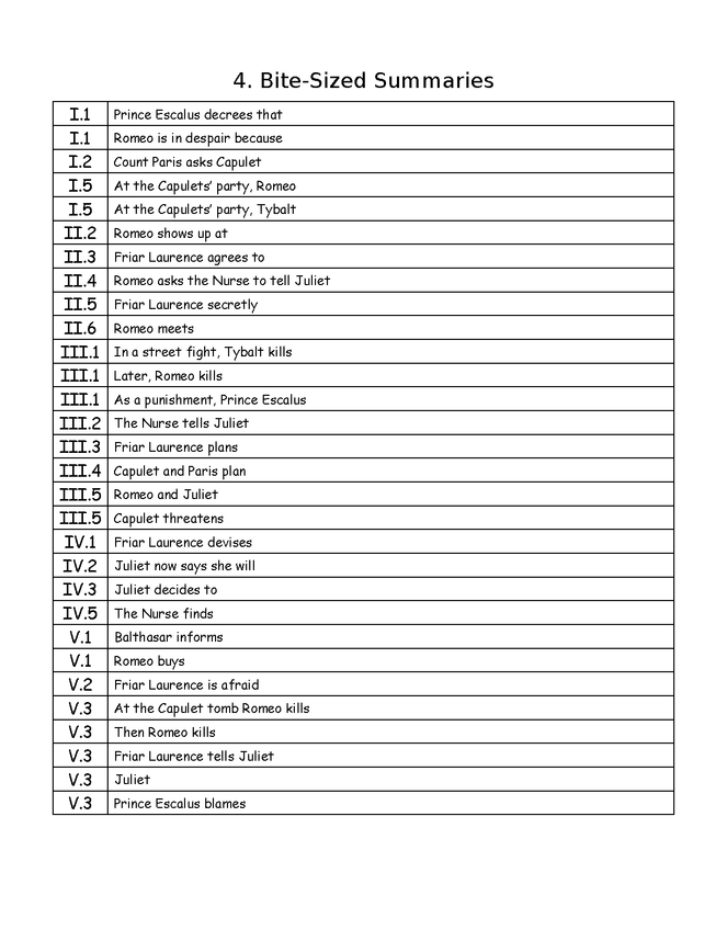 romeo & juliet study guide preview image 5