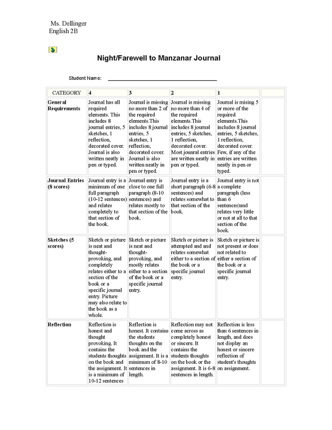 night journal and sketchbook preview image 5