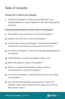 Preview image of Popular Questions About Lamb to the Slaughter