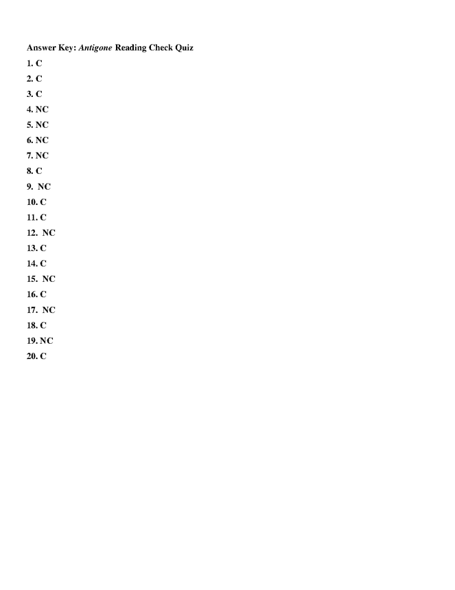 antigone reading check quiz preview image 2